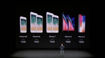 Сколько стоит самый доступный Apple iPhone?